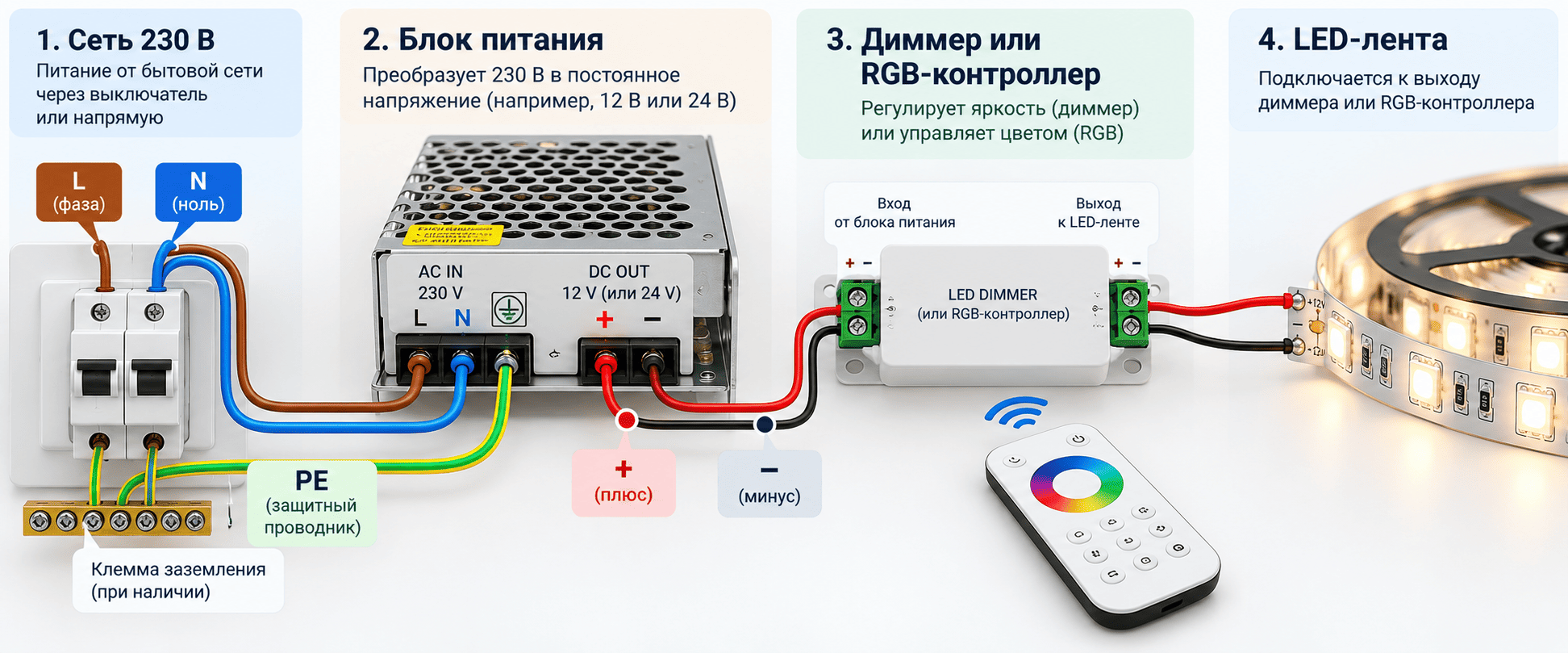 схема подключения светодиодных лент