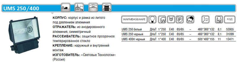 прожектор ums 400h 400вт e40 ip65 черн. ст 1351000840 от магазина Штепсель и батарейка.