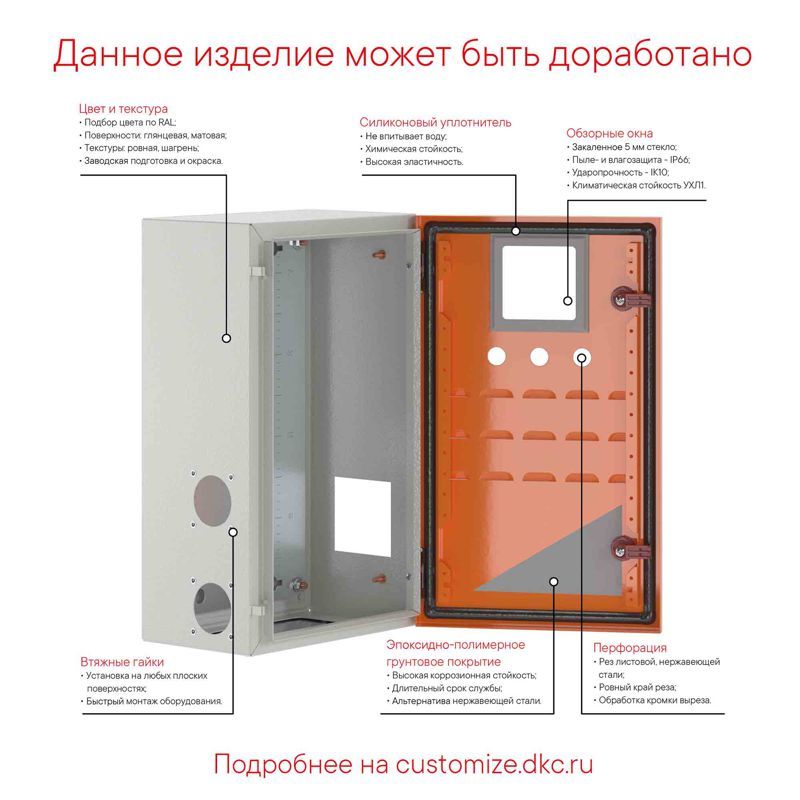 корпус навесной ste с м/п 1000х600х300мм dkc r5ste1063 от магазина Штепсель и батарейка.