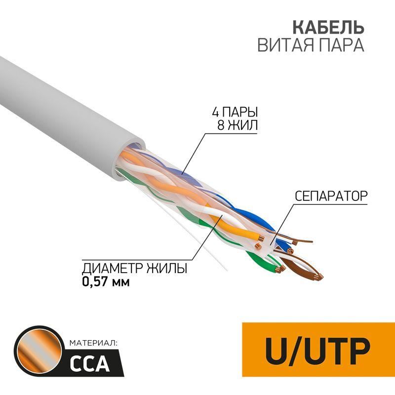 кабель витая пара u/utp кат.6 4х2х23awg омедненный алюм. сер. (305м) (м) proconnect 01-0047-3 от магазина Штепсель и батарейка.