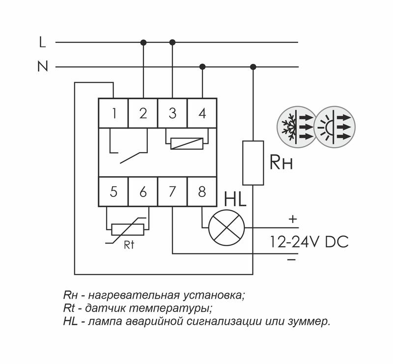 регулятор температуры rt-820m от -30 до +140 град.c; 16а 24-264в dc/30-264в ac 1z ip20 микропроцессорный; многофункц.; цифровая индикация; выносной датчик с термоус. проводом; монтаж на din-рейке 35мм f&f ea07.001.007 от магазина Штепсель и батарейка.