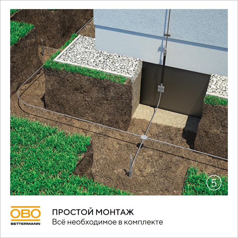 комплект заземления безмуфтовый d16мм 6м сталь гор. цинк. obo 6841193 от магазина Штепсель и батарейка.