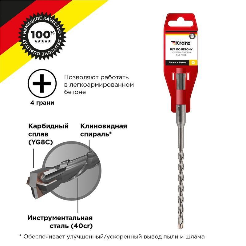 бур по бетону 6х160мм крестовая пластина sds plus kranz kr-91-0802 от магазина Штепсель и батарейка.
