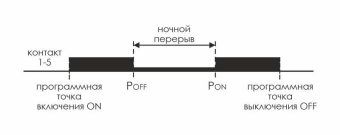 реле времени астрономическое pcz-525 24-264в ac/dc 16а 1 переключ. контакт ip20 1 канал монтаж на din-рейке f&f ea02.002.005 от магазина Штепсель и батарейка. - фото_3