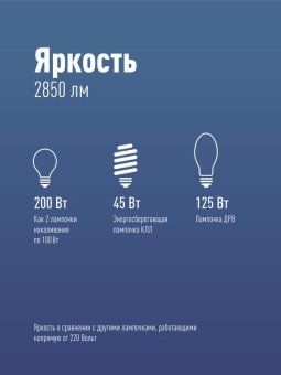 лампа светодиодная hвтled 30вт 220в e27 4500к космос lksmhwled30we2745 от магазина Штепсель и батарейка. - фото_3