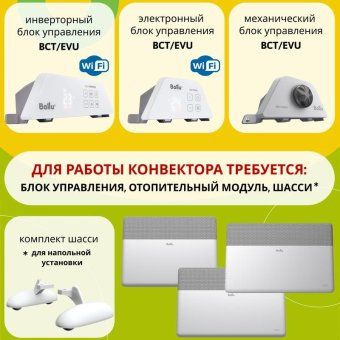 блок управления transformer electronic bct/evu-4e ballu нс-1416234 от магазина Штепсель и батарейка. - фото_5