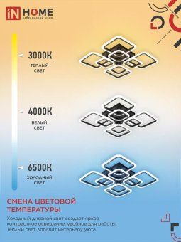 светильник светодиодный elegant aris-120в 120вт 3000-4000-6500к 8400лм 230в 590х590х130мм с пультом ду in home 4690612035437 от магазина Штепсель и батарейка. - фото_4