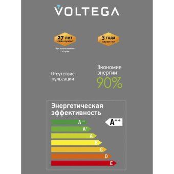 лампа светодиодная филаментная loft 271 g125 5вт 1800к e27 dim voltega 8558 от магазина Штепсель и батарейка. - фото_4
