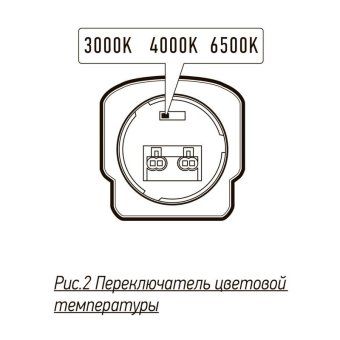 светильник светодиодный pwp-c7 pro 1200 36вт 3000к/4000к/6500к ip65 5400лм дсп 3cct влагозащ. с переключением цветовой температуры pro+ jazzway 5068834 от магазина Штепсель и батарейка. - фото_13