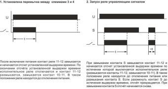реле времени rv-02 16а 1..120с 230в 1 перекл. ip20 задержка выключ. монтаж на din-рейке f&f ea02.001.008 от магазина Штепсель и батарейка.