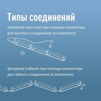 светильник светодиодный т5 дбо 12вт 4000к 230в линейный (набор для подключения в комплекте) космос koc_dbo_12w4k от магазина Штепсель и батарейка. - фото_6