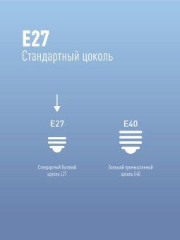 лампа светодиодная hвтled 40вт 220в e27 4500к космос lksmhwled40we2745 от магазина Штепсель и батарейка. - фото_4