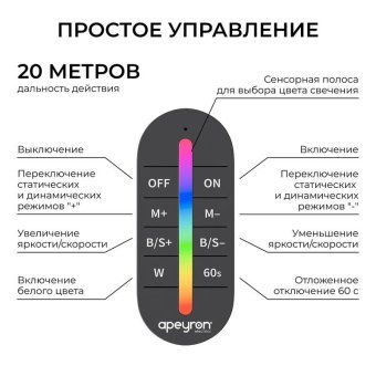 контроллер rgbw 12/24в 288/576вт 4 канала 24а ip20 пду rf сенсорный apeyron 04-104 от магазина Штепсель и батарейка. - фото_4