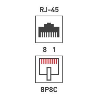 розетка компьютерная 2-м оп rj45 кат.5e utp неэкранир. бел. rexant 03-0151 от магазина Штепсель и батарейка. - фото_4