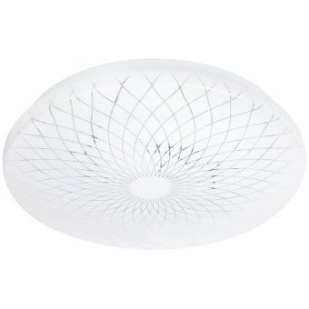 светильник светодиодный классик spb-6 wh 36w-6.5k slim lily 36вт 6500к ip20 2700лм без ду эра б0071160 от магазина Штепсель и батарейка. - фото_8