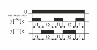 реле времени pcu-507 2х8а 230в 2п ip20 многофункц. 2 независимых времен. 1 мод. монтаж на din-рейке f&f ea02.001.022 от магазина Штепсель и батарейка. - фото_3