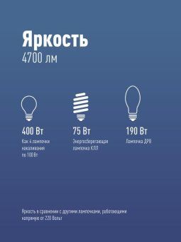 лампа светодиодная hвтled 50вт 220в e40 6500к космос lksmhwled50we4065 от магазина Штепсель и батарейка. - фото_3