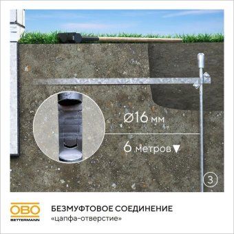 комплект заземления безмуфтовый d16мм 6м сталь гор. цинк. obo 6841193 от магазина Штепсель и батарейка. - фото_5