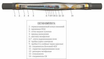 муфта кабельная соединительная 10кв 3 пстб-10 (300-400) с соединителями зэтарус zeta23209 от магазина Штепсель и батарейка.