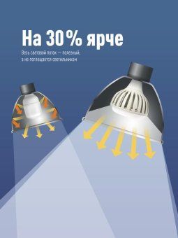лампа светодиодная kosmos premium hwled 200вт 6500к e40 220в космос khwled200we4065 от магазина Штепсель и батарейка. - фото_4