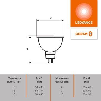 лампа светодиодная led g4 value lvmr16100 10w/965 cri95 10вт 6500к 1000лм рефлектор матов. gu5.3 170-250в osram 4058075582934 от магазина Штепсель и батарейка. - фото_5