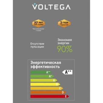 лампа светодиодная филаментная loft 271 g125 5вт 1800к e27 dim voltega 8559 от магазина Штепсель и батарейка. - фото_4