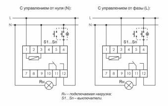 реле импульсное bis-411 (230в 16а 1р монтаж на din-рейке 35мм) f&f ea01.005.001 от магазина Штепсель и батарейка. - фото_2
