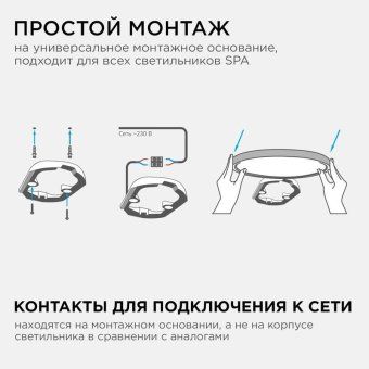 светильник светодиодный spa 40вт 4000к ip54 3200лм 230в 50гц d370х30мм накладной бел. apeyron 18-146 от магазина Штепсель и батарейка. - фото_6