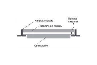 светильник-рамка светодиодный lbs-2301 45вт 4500к 5000лм блок питания в компл. бел. camelion 13985 от магазина Штепсель и батарейка. - фото_5