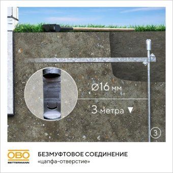 комплект заземления безмуфтовый d16мм 3м сталь гор. цинк. obo 6841313 от магазина Штепсель и батарейка. - фото_6