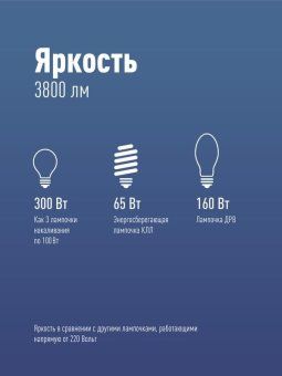 лампа светодиодная hвтled 40вт 220в e27 4500к космос lksmhwled40we2745 от магазина Штепсель и батарейка. - фото_3