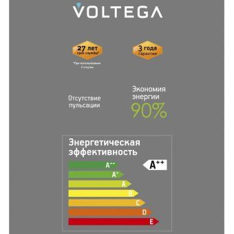 лампа светодиодная loft led a101gmc97 4вт 1800к e27 dim voltega 8567 от магазина Штепсель и батарейка.