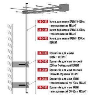 кронштейн для мачт крым телескопический 30-50см rexant 34-0591 от магазина Штепсель и батарейка. - фото_4