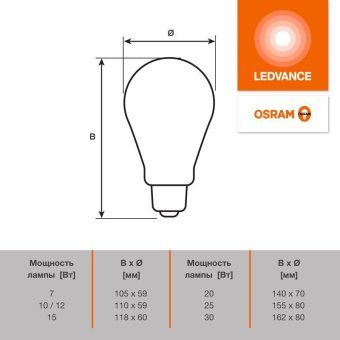 лампа светодиодная led g4 value lvcla150 15w/940 cri95 15вт 4000к 1500лм грушевидная матов. e27 170-250в osram 4058075579156 от магазина Штепсель и батарейка. - фото_5