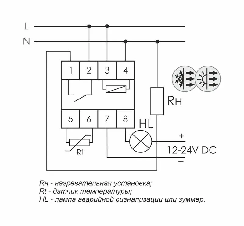 регулятор температуры rt-820m от -30 до +140 град.c; 16а 24-264в dc/30-264в ac 1z ip20 микропроцессорный; многофункц.; цифровая индикация; выносной датчик с термоус. проводом; монтаж на din-рейке 35мм f&f ea07.001.007 от магазина Штепсель и батарейка.
