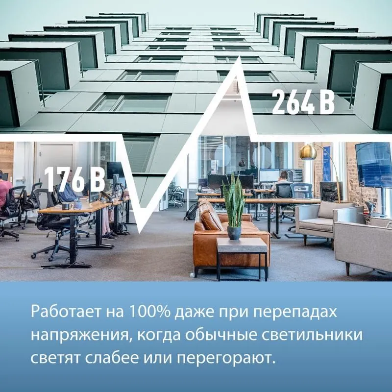 светильник светодиодный 36вт 6500к 176-264в 595х595х18 дво универс. опал панель космос koc_dvo36w6.5k_op от магазина Штепсель и батарейка.