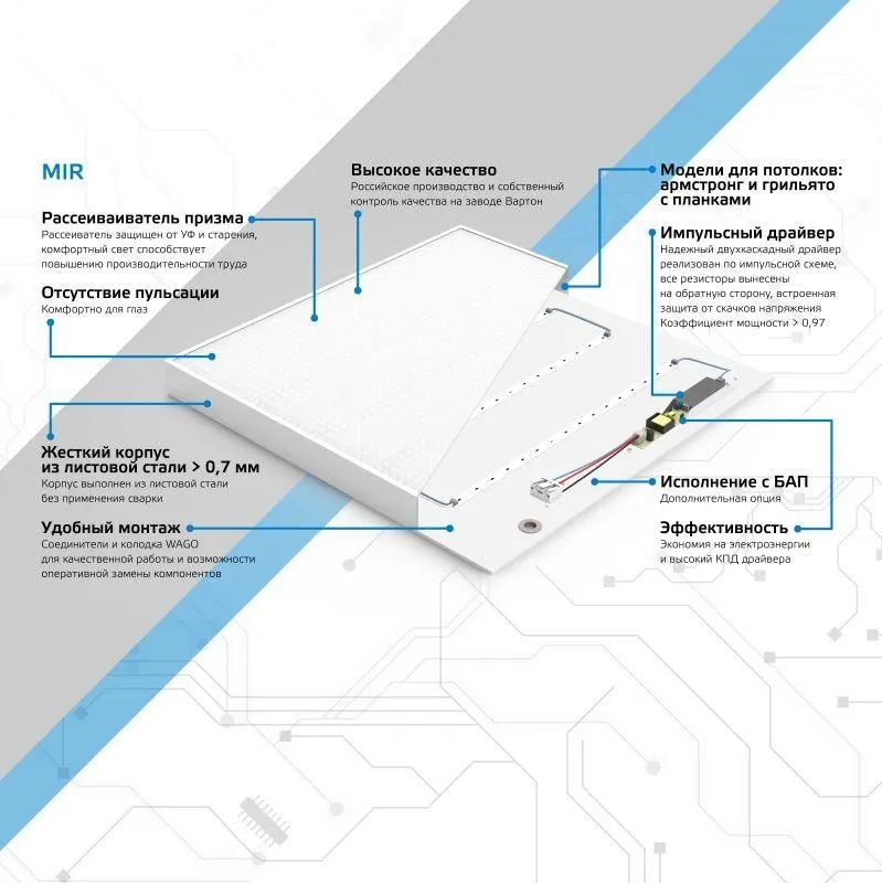 светильник светодиодный mir 30вт 4000к ip40 3500лм 588х588х50мм дво офисный грильято рассеив. призма gauss g1-r3-00010-31g03-2003540 от магазина Штепсель и батарейка.