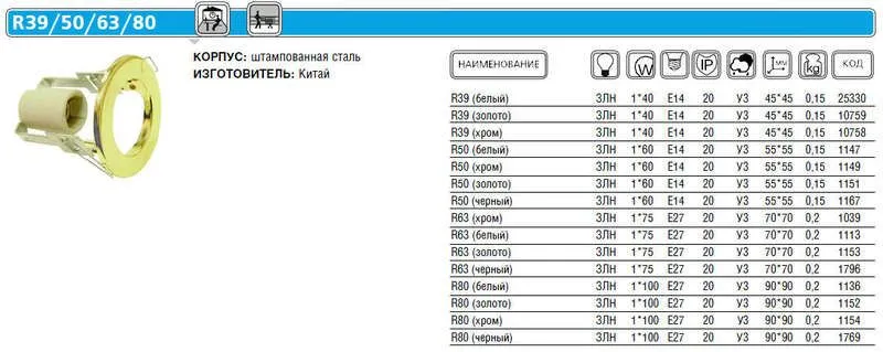 светильник точечный prima 39 0 05 r39 хром e14 италмак it8080 от магазина Штепсель и батарейка.