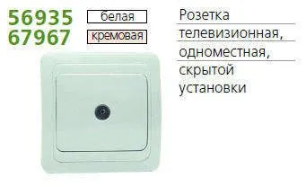 розетка телевизионная tv 1-м сп classic бел. powerman 1151408 от магазина Штепсель и батарейка.